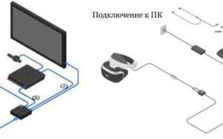 ТОП-12 самых лучших очков виртуальной реальности для PS4 и PS5