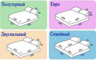 Размеры постельного белья — от односпальных до семейных, всё, что нужно знать
