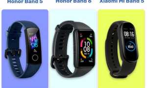 Honor band 6 отличия от 5 версии: Обзор и сравнение фитнес браслетов