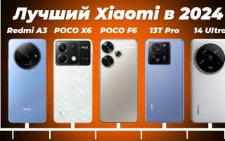 Рейтинг смартфонов Xiaomi — ТОП 10 телефонов от Сяоми