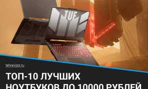 Рейтинг мощных ноутбуков до 100000 рублей