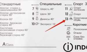 Можно ли стирать кроссовки в стиральной машине и как избежать повреждений обуви