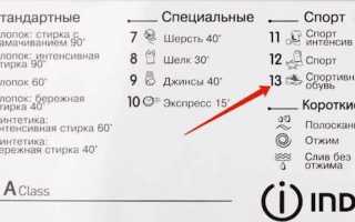 Можно ли стирать кроссовки в стиральной машине и как избежать повреждений обуви