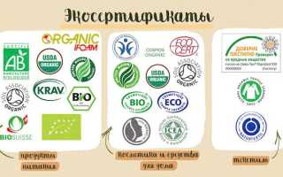Какой стиральный порошок лучше – Рейтинг стиральных порошков