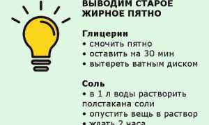 Как удалить жирное пятно с одежды в домашних условиях