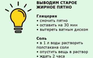 Как удалить жирное пятно с одежды в домашних условиях