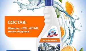 Лучшее средство для удаления жира на кухне, чем отмыть жир с кухонной мебели