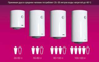 Как выбрать водонагреватель: виды, инструкция по выбору бойлера, лучшие модели