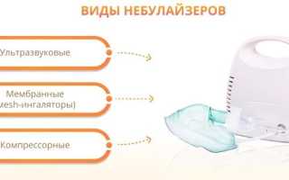 Отличия ингалятора от небулайзера, что лучше выбрать