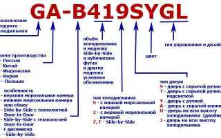 Рейтинг холодильников LG — ТОП 8 лучших