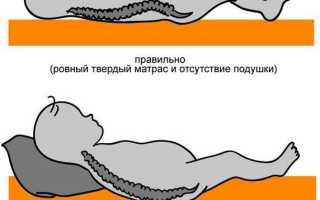 Какой матрас выбрать для ребенка – Рейтинг и размеры детских матрасов