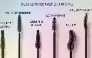 Лучшая удлиняющая тушь для ресниц