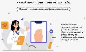 Эффективное средство от грибка ногтей на ногах — Рейтинг ТОП 12