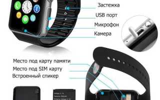 Как настроить умные часы: пошаговое руководство пользователя. Вопросы и ответы