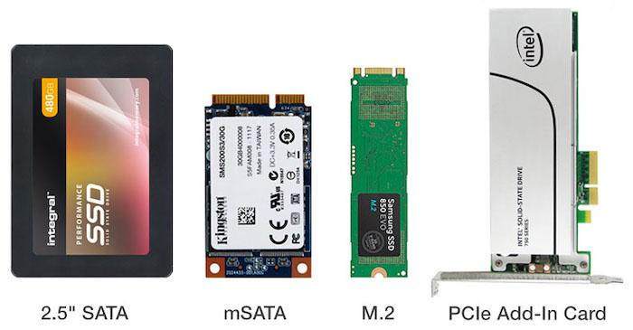 Как и какой SSD выбрать для ноутбука - ТОП 7 SSD накопителей