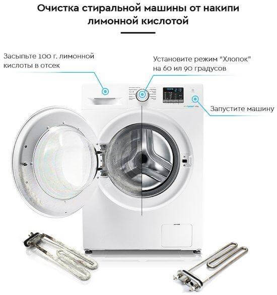 Чистка стиральной машины лимонной кислотой: пошаговая инструкция