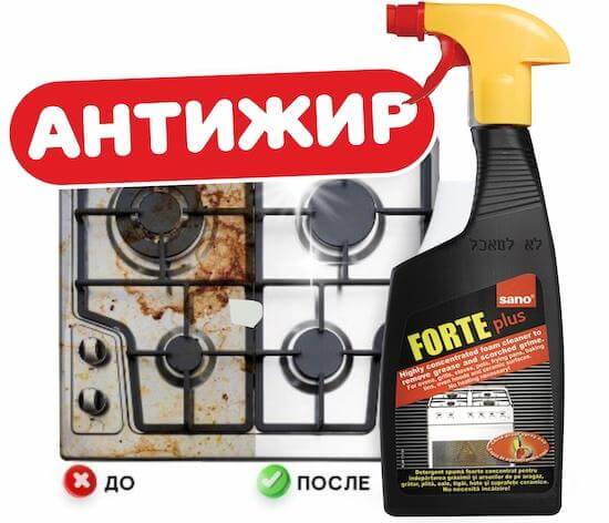 Рейтинг лучших средств для чистки духовки от нагара и жира