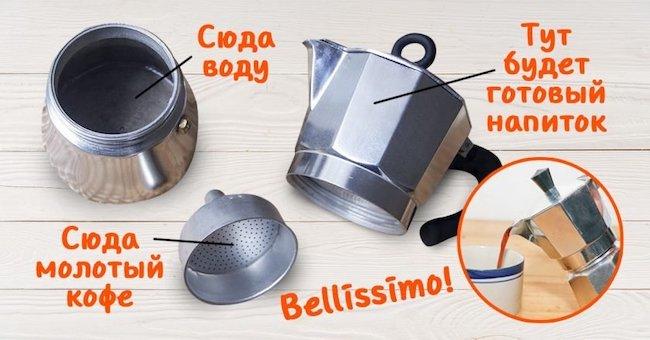 Устройство и принцип работы кофемашины