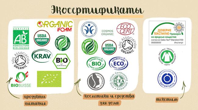 Какой стиральный порошок лучше – Рейтинг стиральных порошков