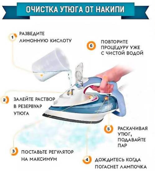 Как почистить утюг от накипи внутри домашних условиях: 5 простых способа
