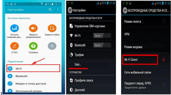 Как подключить смартфон к телевизору через WiFi: как транслировать с телефона на телевизор, все способы подключения