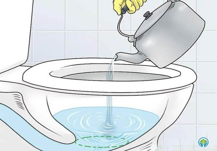 Как прочистить засор в унитазе: быстро, эффективно в домашних условиях