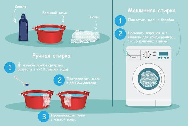 Как достичь идеальной белизны тюля - секреты использования синьки, зеленки и других необычных методов