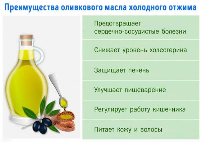 Как правильно хранить оливковое масло - советы и рекомендации