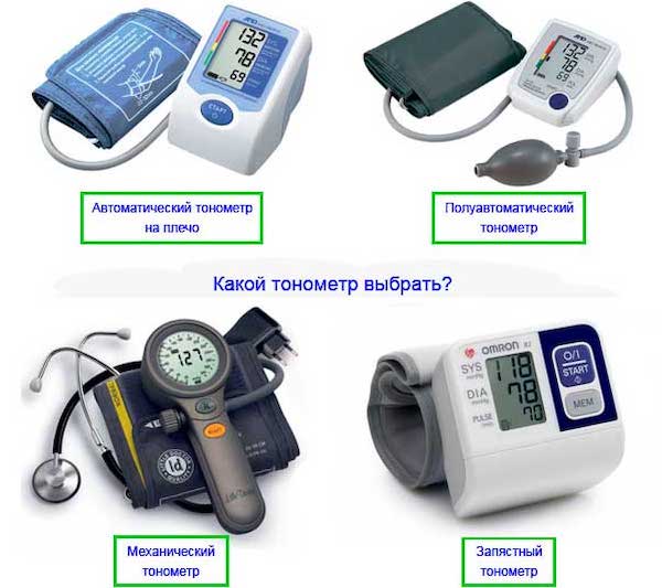 Какой тонометр лучше купить для дома - ТОП 12