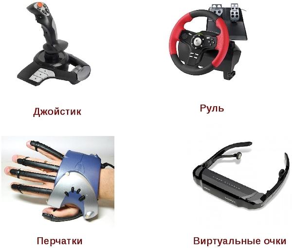 Как выбрать очки виртуальной реальности, для чего они нужны и стоит ли их покупать