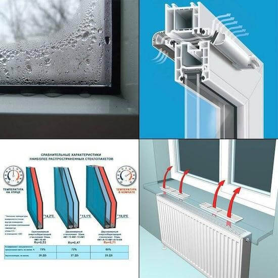 Причины запотевания пластиковых окон и способы устранения конденсата