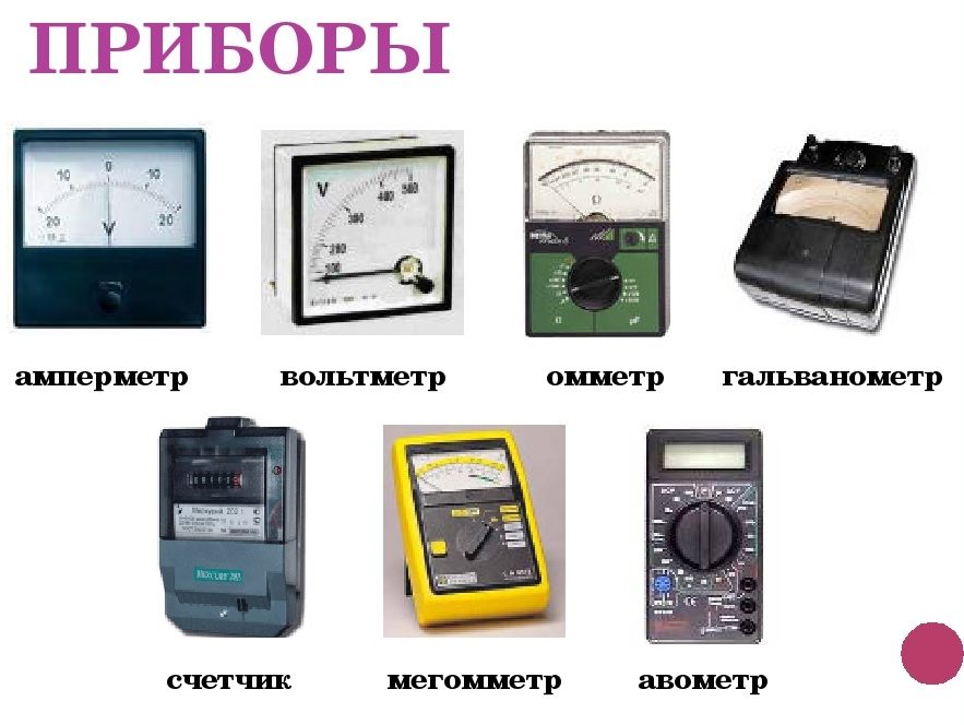 Лучшие мультиметры