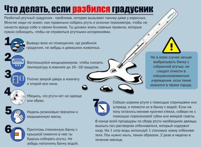 Что делать если разбился градусник с ртутью, как собрать ртуть