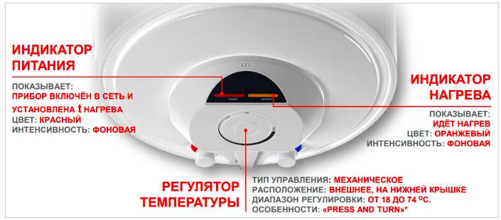 Рейтинг водонагревателей накопительных на 50 литров - ТОП 11