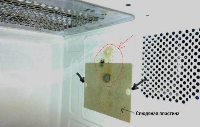 Для чего нужна слюда в микроволновой печи: Обзор и инструкция по установке