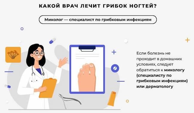 Эффективное средство от грибка ногтей на ногах - Рейтинг ТОП 12