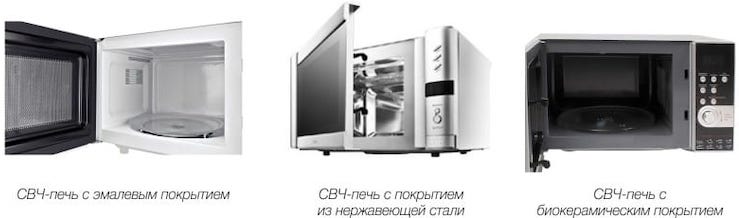 Маленькая микроволновая печь - ТОП 8 СВЧ печей маленького размера только для разогрева