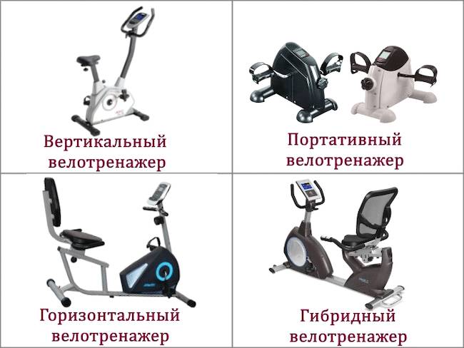 Велотренажер для дома - Рейтинг лучших
