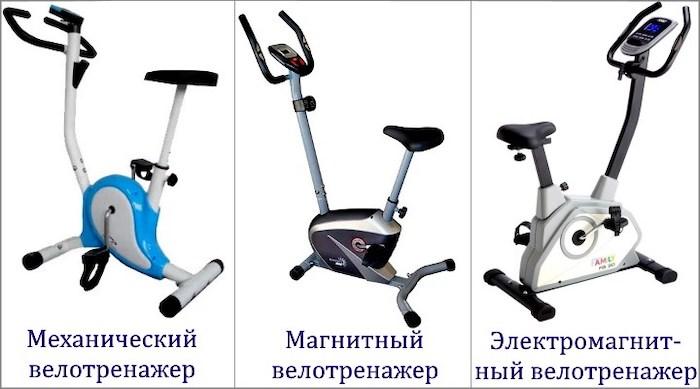 Велотренажер для дома - Рейтинг лучших