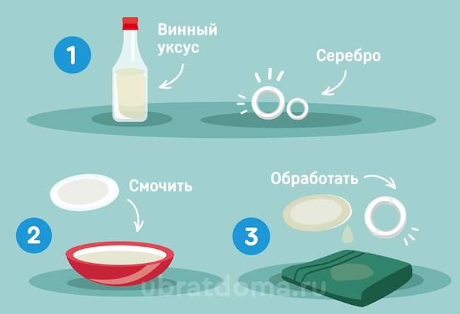 Как эффективно очистить серебро от черноты в домашних условиях - 8 проверенных рецептов