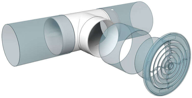 Круглые каналы Круглые каналы